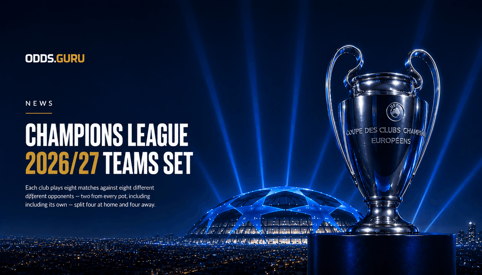 Champions League 2026/27 teams confirmed